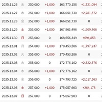 ハロプロまとめのアンテナ