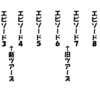 日本一たのしい(当社比)スターツアーズガイド　Ｑラインその1