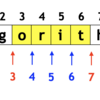 AtCoder ABC 320 B - Longest Palindrome (灰色, 200 点)