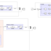 Matlab/Simulink：むだ時間補償_スミス補償器（無料公開）