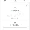 一年の計は元旦にあり。今年のサイクルスポーツ計画。
