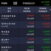 9月5日の取引