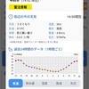 続・風邪の日記 5