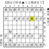 【きのあ将棋】後手番で中級者向け「あひるがあがあじごく」を攻略　「飛車角交換から暴れてきた手順へのAperyの解答」