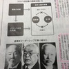 国難の連鎖。 健康危機と経済危機