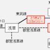 カービィカフェのテイクアウトは予約なしで利用可能！　行き方と注文手順を解説