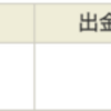 2021/3  日本たばこ産業【JT】から配当金が入りました！