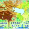 yellow sand　黄砂