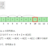  Canonical Huffman Codes での符号長の効率的な計算