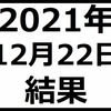 2021年12月22日結果　日経平均は弱くてもマザーズは底打ちしたかのような強さ