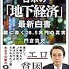 PDCA日記 / Diary Vol. 1,446「地下経済と国際援助」/ "Underground Economy & International Aid"