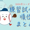 2020年練習試合の結果と順位速報まとめ！