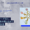 透明なソーダ玉に、7つの景色を閉じ込めて【新作紹介】