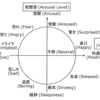 人を操って興奮したい