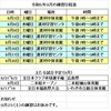 令和５年９月の練習日程