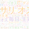 　Twitterキーワード[サリオス]　10/09_17:00から60分のつぶやき雲