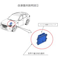 マツダの新型CX-60にリコールと改善対策！「エンジン制御の不具合でエンストする恐れ」「トランスミッション制御の不具合でエンストする恐れ」「安全運転支援システムの不備」