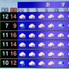 「「佐久の季節便り」、氷雨の中、「松の木」」とお別れしました。