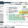 オンデマンド視聴