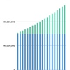 収入の10分の1を貯金しよう