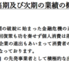 【投資・人生】スポクロにぶれたユニクロ。黒歴史か。