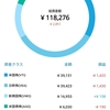 Wealthnaviも大暴落