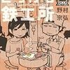 「とろける鉄工所」1