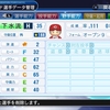 2017年　下水流昂　パワプロ2019