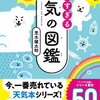 スマートシティ構想で変わる！豪雨災害に強い都市づくり～雨水管理と浸水対策の最新技術～