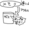 【AWS】EBSでRAID1+0をやってみたメモ　～前編：そもそもRAIDって何？～