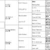 7/6,7の血統屋コンテンツ推奨馬の結果速報＆ラフィアンから計3頭ピック