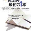 糖尿病雑感　境界型糖尿病というおかしな名前