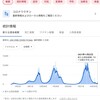 【イスラエル】５～１１歳への接種開始　政府が呼び掛け(2021/11/23)