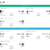 プロ野球、リーグ戦再開。