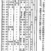 骨転移の症例に丸山ワクチン