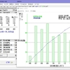 6m AND DOWNコンテスト参加