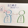 ＜Tip & Episode＞　価値感とつきあう⑤　セルフイメージを外す