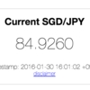 現在のSGD/JPY