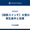 【桃鉄スイッチ】大雪の発生条件と効果