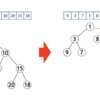 Cartesian Tree の実装 〜 stack を用いた O(N) 時間構築