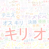 　Twitterキーワード[キリオス]　09/05_12:03から60分のつぶやき雲