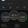 1月2日のランニング。30.1kmノンストップJOG。トータル32kmランニング。2日連続の30km越えJOG。