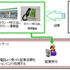 国際タクシー・ファミマ・ドコモ、タクシー配車サービスを秋田県内で提供