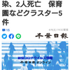 【新型コロナ詳報】千葉県内2941人感染、2人死亡　保育園などクラスター5件（千葉日報オンライン） - Yahoo!ニュース