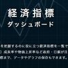 日経の経済指標からデータを取得して分析１ - 日経平均・ドル円・消費支出・鉱工業生産のグラフ(箱ひげ図、ヒストグラム、散布図、小さい順、時系列)