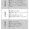 日本企業は迷わず『経験価値の徹底追求』に取り組んだほうがいい