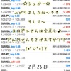 2月25日・自動売買ソフトの収益報告＠ ドル円もユロドルも一緒に上がるから...ちょっとドキドキしてました(;'∀')