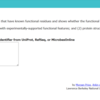 タンパク質ファミリーの機能に重要なアミノ酸残基をインタラクティブに調べるwebツール SitesBLASTとSites on a Tree