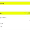 2024年4月現在！オンラインでiPhone14買うならahamoが最強かも？