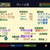 プルト共和国物語 #7 ゲーム内時間2年目24日